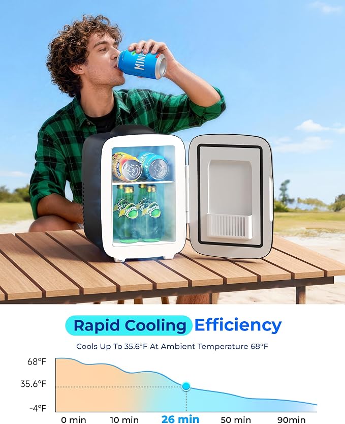 BEICHEN Mini Fridge, 4L/6 Can Portable Small Refrigerator Cool&Warm, AC/DC | Black Mini Refrigerator for Drinks Food, Fast Cooling Low Noise Mini Fridge for Bedroom Car Office, Makeup Skincare Fridge - Image 6