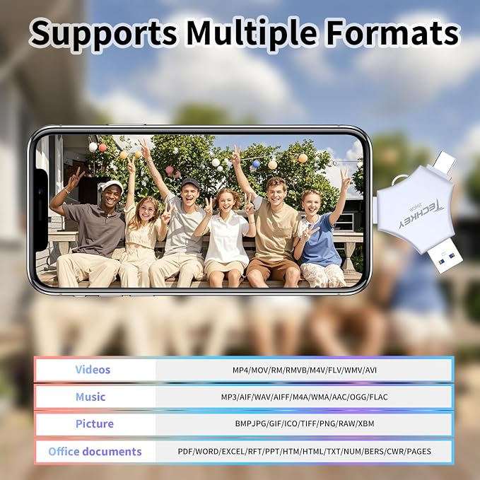 USB 3.0 Flash Drive for iPhone 256GB: MFi Certified 3in1 External Memory Photo - Image 4