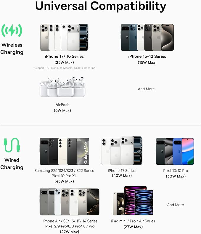 Baseus Picogo AM52 MagSafe Power Bank, Qi2.2 25W 10,000mAh Magnetic Portable Charger, 0.6" Slim Built-in 45W USB-C Cable, Alloy Fast Charging Wireless Battery Pack for iPhone 17/16/15/14/13/12 Only - Image 10