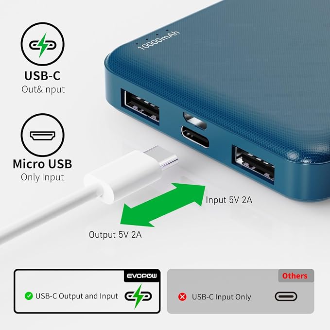 2-Pack Portable Charger, Slimmer 10000mAh Power Bank, Fast Charging Battery Pack, USB C in&Out External Portable Power Bank for iPhone Tablet Samsung Pixel Headphones etc (Blue&Purple) - Image 4