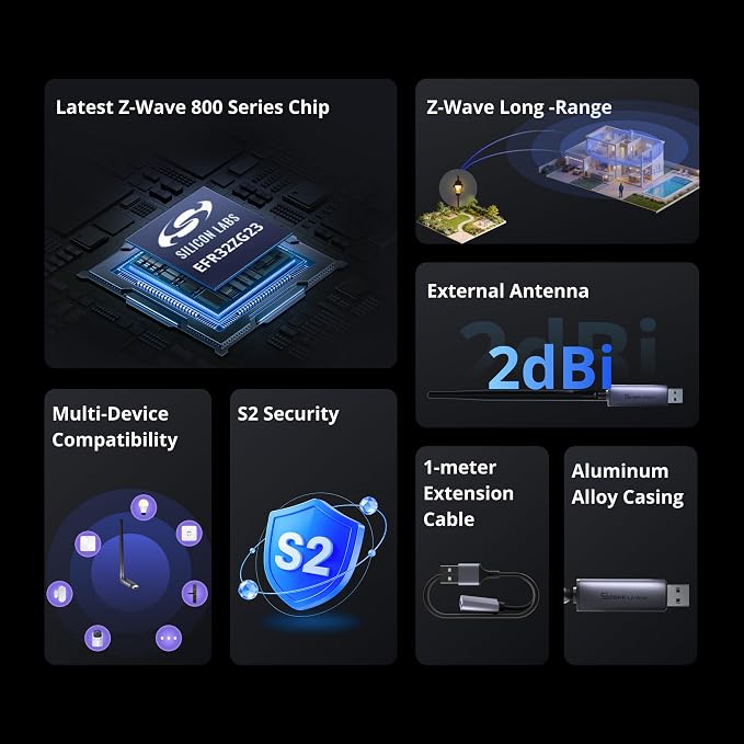 SONOFF Z-Wave 800 Dongle Plus, USB Stick - Image 2