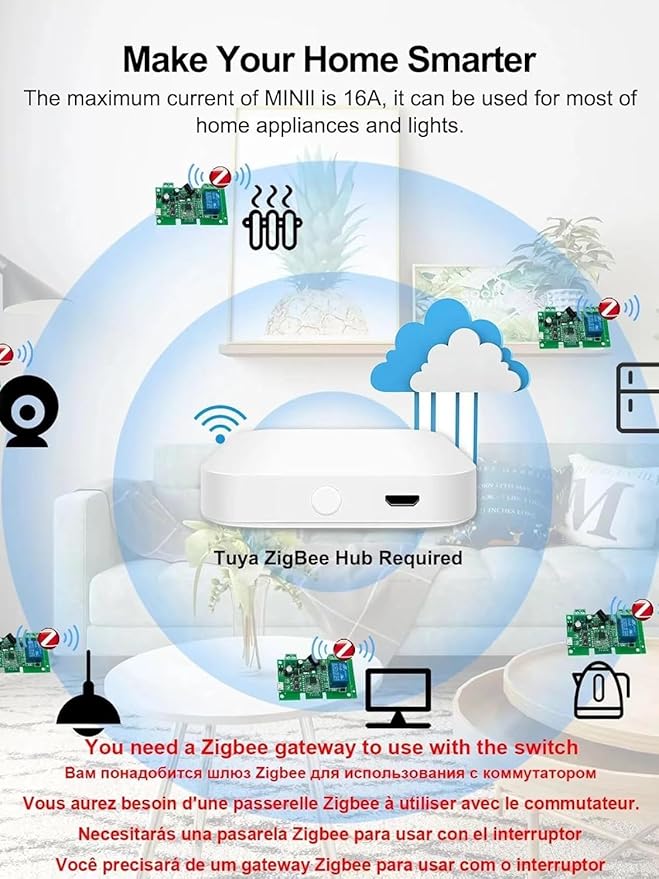 Smart Relay Module, Zigbee WiFi Wireless Garage Door Opener, 1CH DC 7-32V/USB - Image 6