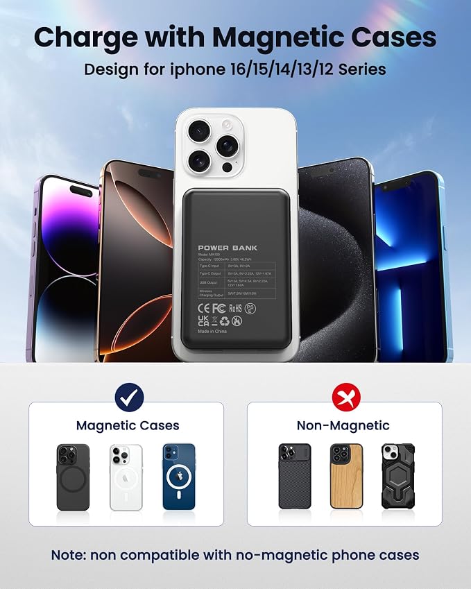 for Magsafe Battery Pack, 12000mAh Magnetic Portable Charger Power Bank PD 22.5W Fast Charging, USB C in & Out Wireless Battery Pack Phone Charger for iPhone 16/15/14/13/12 All Series - Image 6