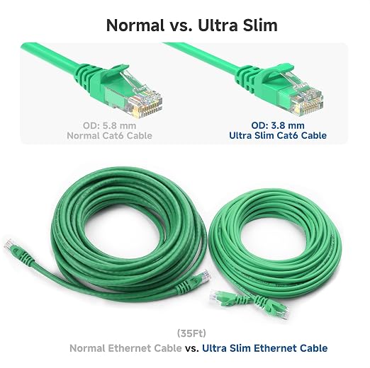 Cable Matters 10Gbps Snagless Cat 6 Ethernet Cable - 30ft - Image 4