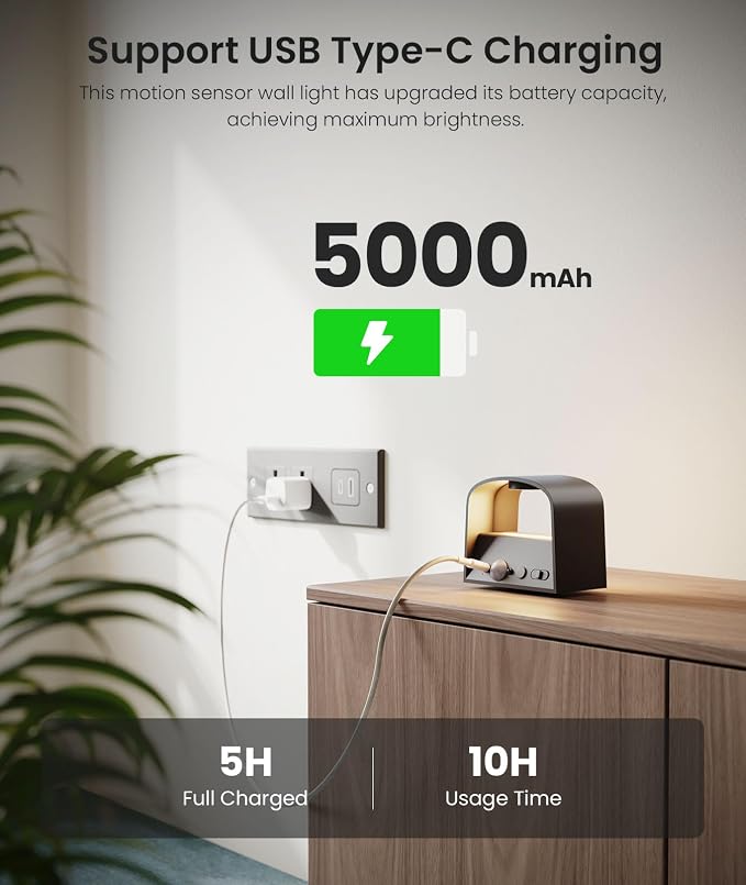 FULEN Motion Sensor Wall Lights - Image 4