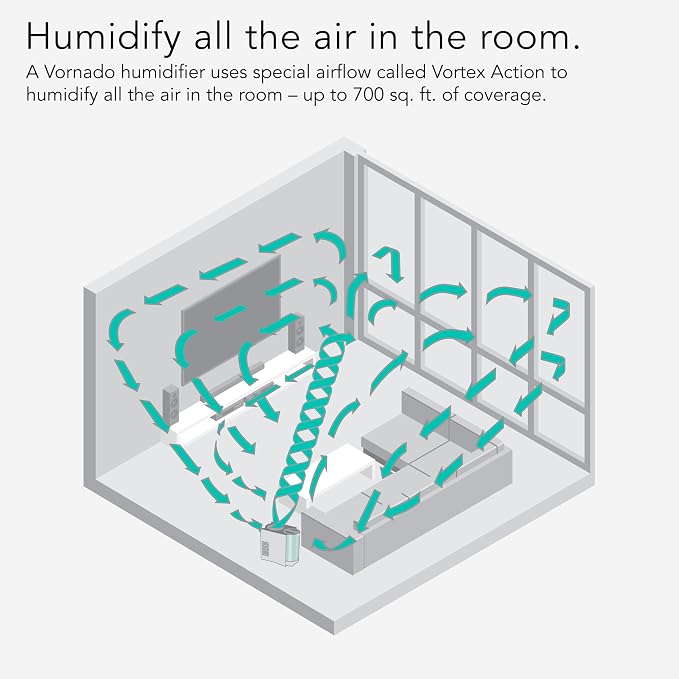 Vornado EVDC300 Energy Smart Evaporative Humidifier with Automatic Shut-off, 1 Gallon Capacity, LED Display, White - Image 5