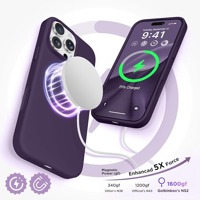 GolbinBox Magnetic for iPhone 16 Pro Max Case, Compatible - Image 3