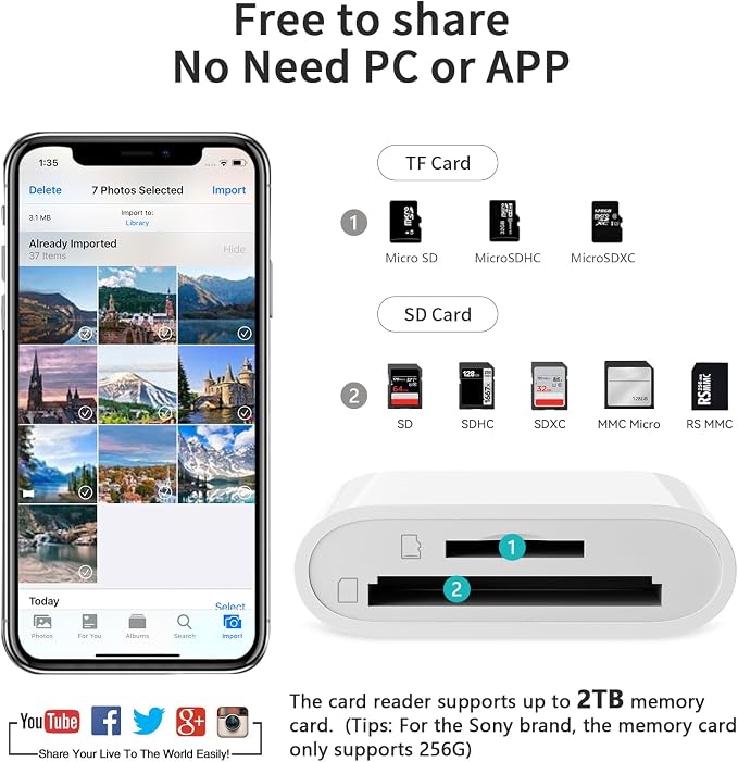 SD Card Reader for iPhone iPad Camera - Image 2
