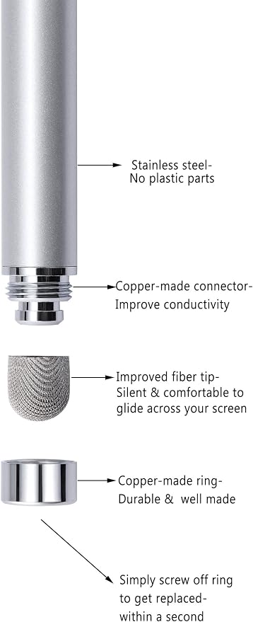 Stylus, Compatible with iPad, Kindle Fire, 4 Extra Replaceable Hybrid Fiber Tips - Image 3