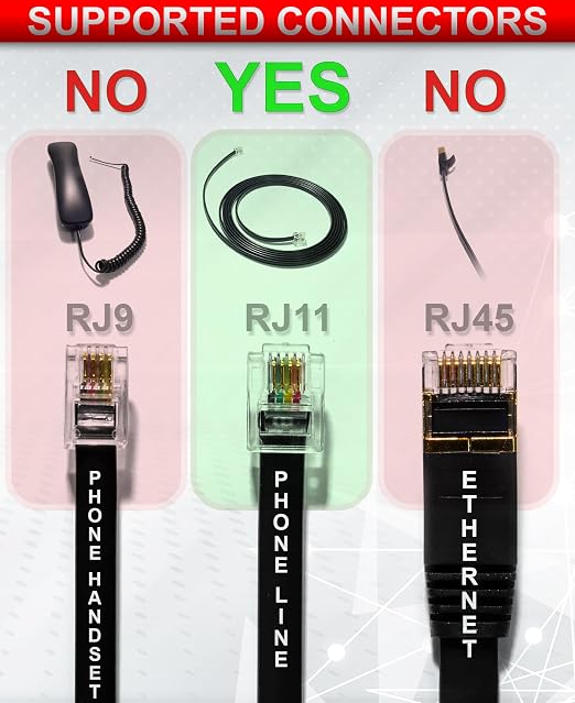 Phone Jack Splitter for Landline Telephone RJ11 6P4C 2-Way in-Line or in-Wall - Image 4
