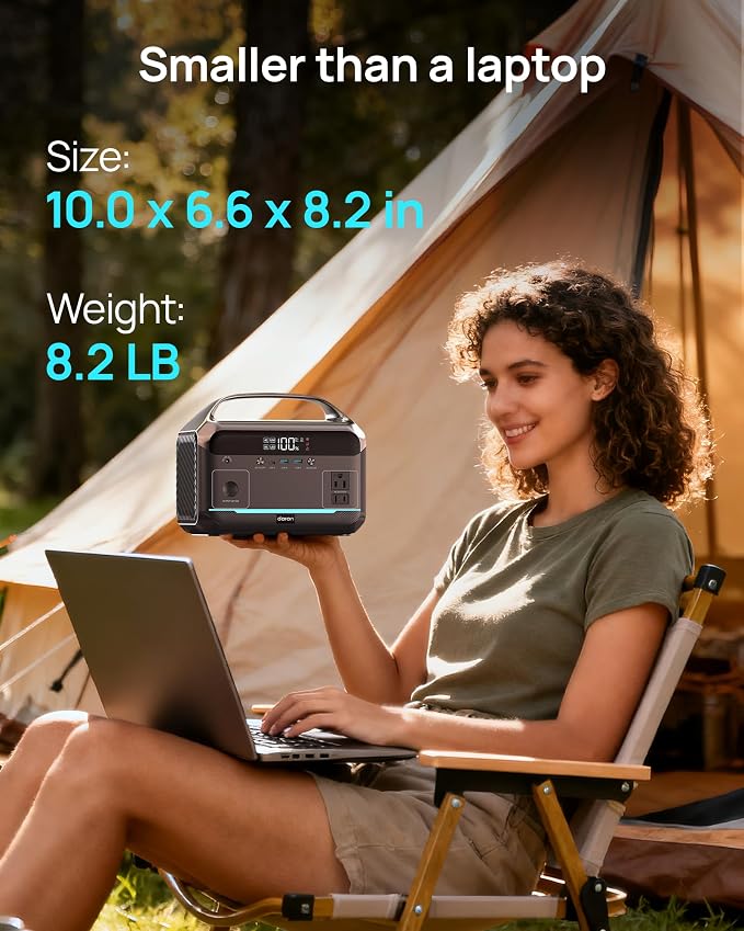Portable Power Station 600W Surge, 288Wh (90,000mAh) Solar Generator, LiFeP04 Battery with 300W AC Outlets, Power Bank for Outdoor Camping, CPAP, Traveling, Home & Emergency - Image 5