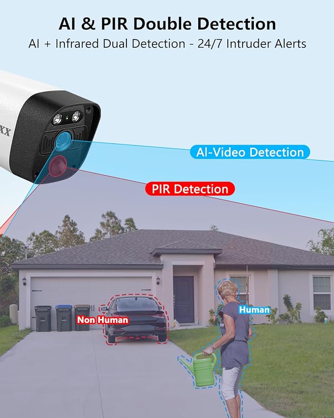 5MP WiFi Security Camera System, 10CH NVR - Image 7