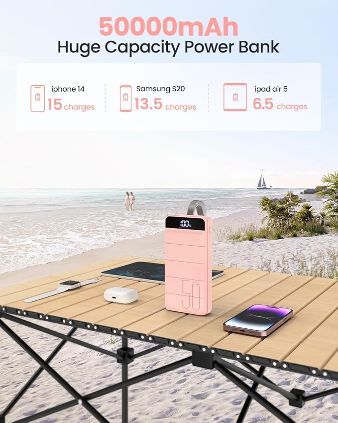 Power Bank Fast Charging 50000mAh - 22.5W Portable Charger USB C Quick Charge with 4 Outputs & 3 Inputs LED Display Huge Capacity External Battery Pack for iPhone, Samsung, iPad etc Pink - Image 2