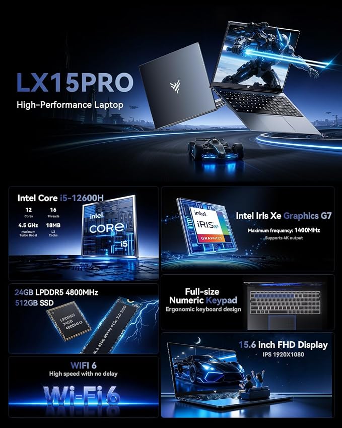 Laptop with Windows11,24GB DDR5 512GB SSD,Intel i5 Processor (Up to 4.5GHZ) | 15.6 inch Laptop Computer,12C/16T,WiFi 6, Webcam,Intel Iris Xe Graphics,High Performance Laptops for Student,Business - Image 2