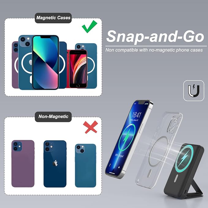 AOGUERBE for Magsafe Power Bank, 10000mAh Foldable Wireless Portable Charger with LED Display, 3 in 1 Magnetic Battery Pack with 22.5W Fast Charging for iPhone 17/16/15/14/13/12 Pro/Pro Max/Plus/Mini - Image 5