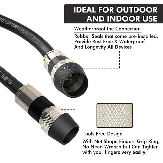 50ft RG6 Coaxial Cable, 75 Ohm TV Coax Cable - Image 5