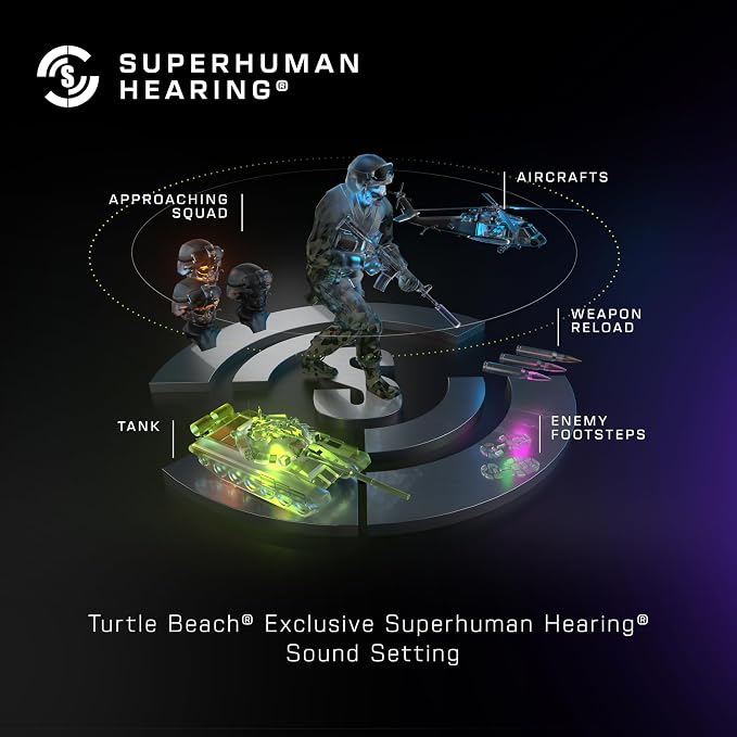 Turtle Beach Stealth 500 Wireless Multiplatform Gaming Headset for Xbox, PC | Xbox Series X|S, Xbox One, Bluetooth, 40mm Drivers, Rechargeable 40-Hr Battery, Flip-to-Mute Mic, Memory Foam, Arctic Camo - Image 8