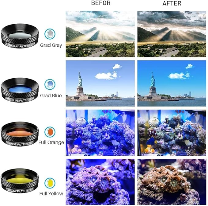 MIAO LAB 11 in 1 Phone Camera Lens Kit - Image 4