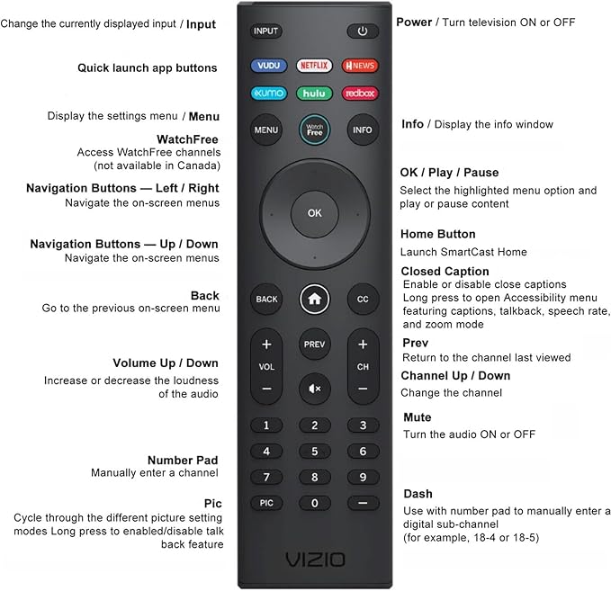 VIZIO SmartCast Universal Remote Control - Smart Remote Replacement for All VIZIO TVs - Infrared Remote Requires 2 AAA Batteries - Image 2