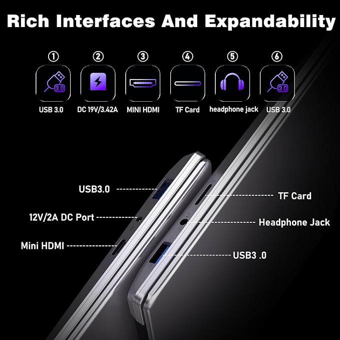 NIAKUN Laptop Computer 2026, 15.6 Inch Lap Top PC Window 11 Pro, 16GB RAM 512GB SSD, Int Pentium Gold Processor 4425Y, 2-Year Warranty, Bluetooth, Mini HDMI, FHD 1080P IPS Display, Office 365 - Image 7