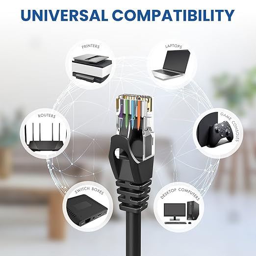 Ultra Clarity Cables Cat6 Ethernet Cable, 12 Feet LAN, utp Cat 6, Network Cord - Image 6