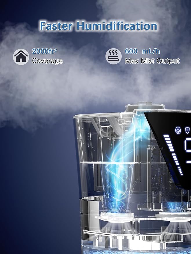 17L/4.5Gal Humidifier Large Room, Smart Quiet Ultrasonic Cool Mist Humidifiers for Bedroom, Covers 2000ft², 56H Runtime, 24H Timer, 3 Mist Modes Humidifiers for Home, Office, Plants, White - Image 4