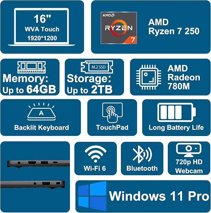 Dell 16 Laptop 16" WUXGA Touchscreen AMD 8-core Ryzen 7 250 64GB RAM 2TB SSD Backlit ExpressCharge Wi-Fi6 for Creator Designer Business Professional Work Win11Pro - Image 3