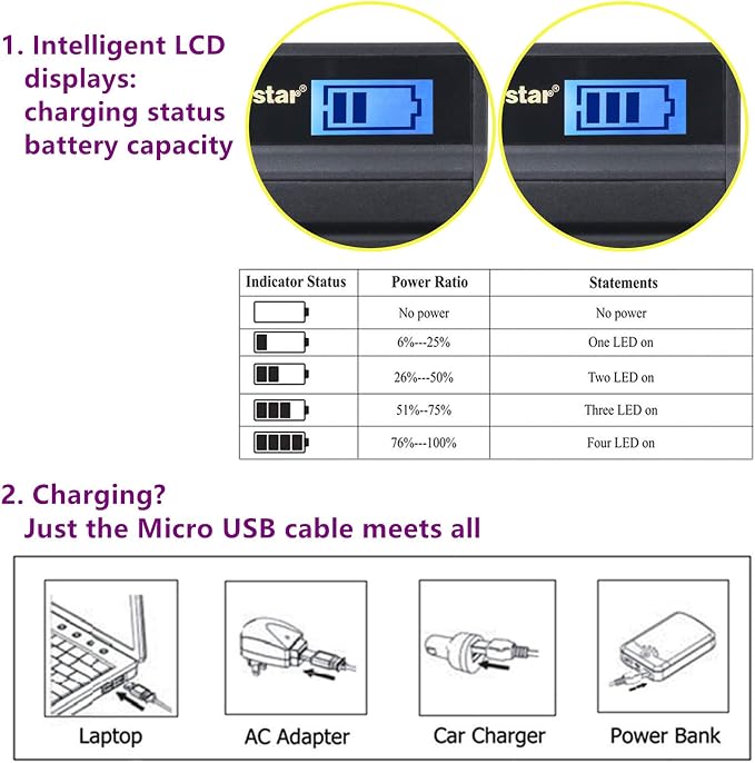 Kastar Battery x2 and Slim LCD Charger Replacement - Image 3