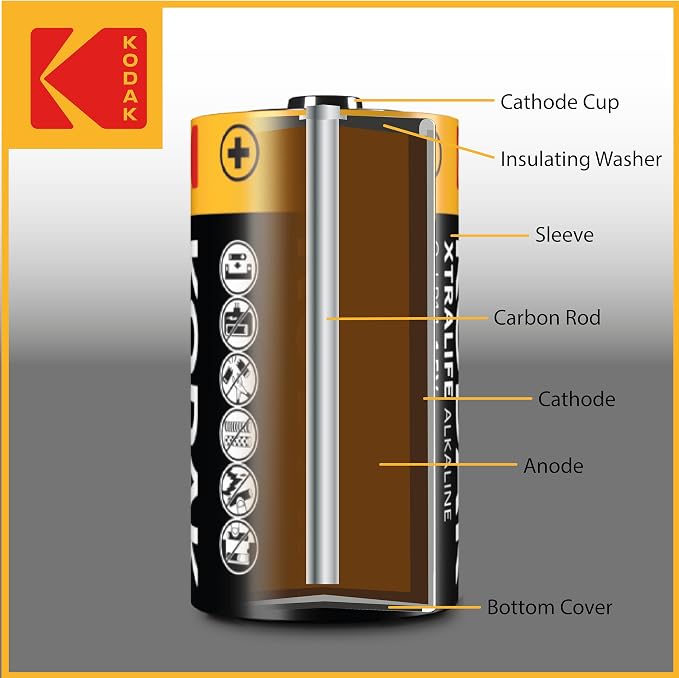 KODAK C Alkaline Batteries C Cell High-Performance Bulk 1.5 Volt Battery Pack - Image 8