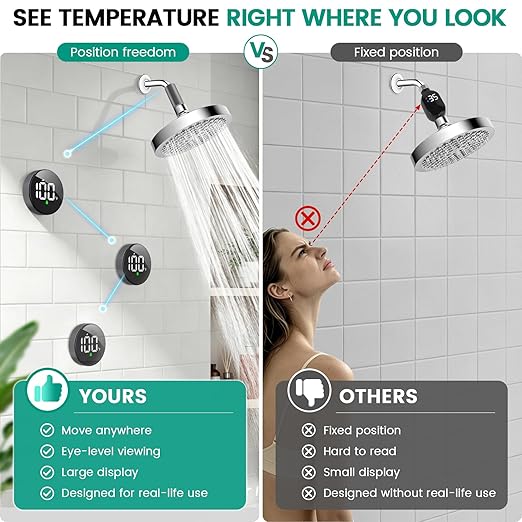 Longriver MX08 Shower Temperature Display, Shower Thermometer - Image 4