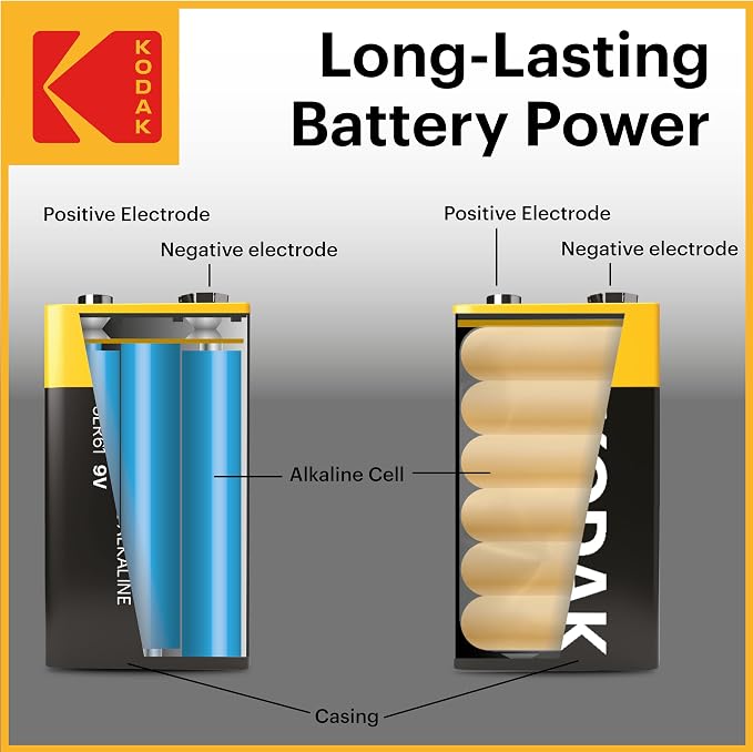 KODAK 9V Alkaline Batteries 9 Volt High-Performance Battery Pack, 10-Year Shelf - Image 4
