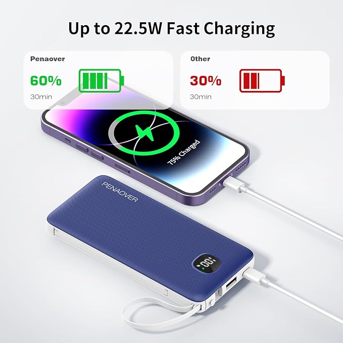 penaover Portable Charger with Built-in Cables&AC Wall Plug,Slim 10000mAh 22.5W Fast Charging Power Bank,5 Output 2 Input USB-C External Battery Pack Compatible with iPhones,Samsung,Android, etc - Image 4