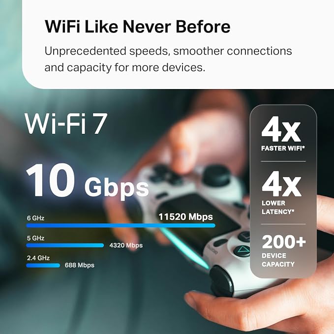TP-Link Deco 7 Pro BE63 Tri-Band WiFi 7 BE10000 Whole Home Mesh System - Image 3
