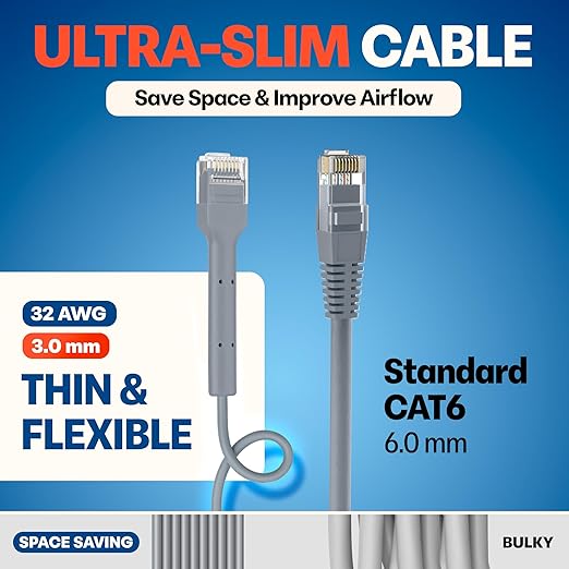 Everest Ultra Slim Cat6a Ethernet Patch Cables 10ft Gray - Image 4