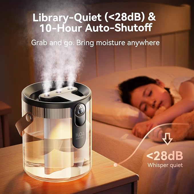 Rechargeable Portable Top Fill Humidifier, Smart Humidifiers for Bedroom, Night Light, 1.4L Cool Mist Humidifier for Office Home Plant Baby, 3-Speed Mist Control, Quiet, Auto Shut-Off (Grey) - Image 7