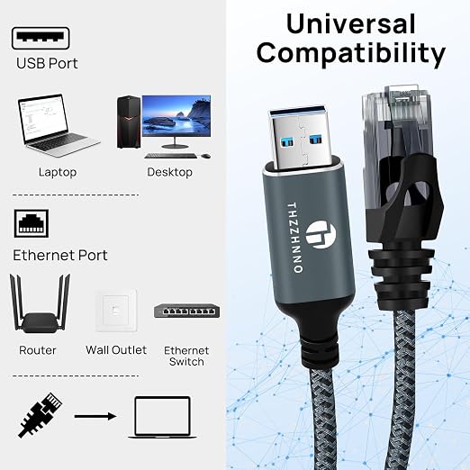 USB to Ethernet Cable 10FT, USB 3.0 A to RJ45 Male Cable Directly Connected - Image 3
