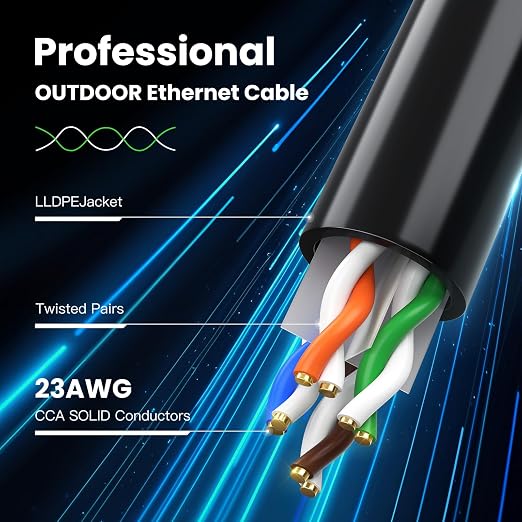 Cat 6 Ethernet Cable 30 ft, Outdoor & Indoor 23AWG 10Gbps High Speed, - Image 6