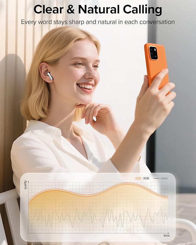 TAGRY Bluetooth Headphones True Wireless Earbuds 60H Playback LED Power Display Earphones with Wireless Charging Case IPX5 Waterproof in-Ear Ear buds with Mic for TV Smart Phone Laptop Computer Sports - Image 5