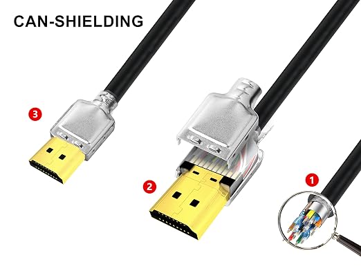 8K HDMI 2.1 Cable 16.5FT/5M, Real Certified 48Gbps Ultra High Speed HDMI® Cable - Image 7
