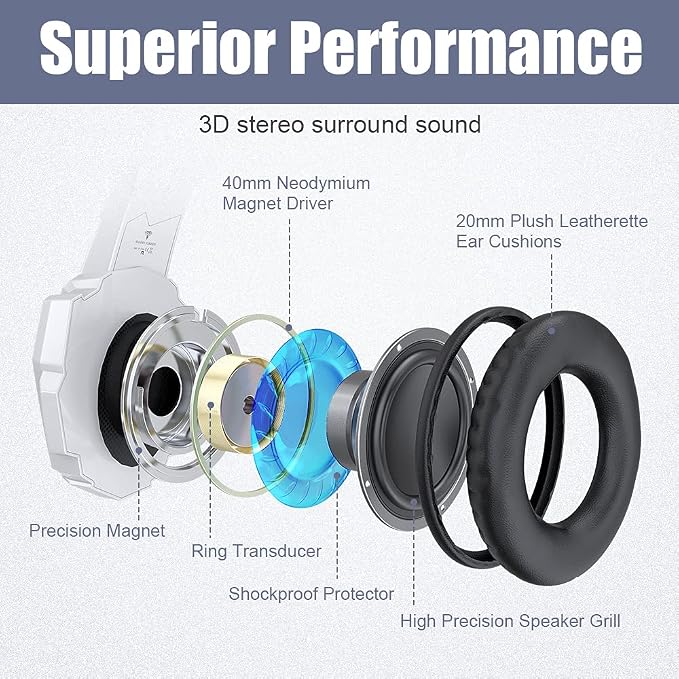 BENGOO Pro Gaming Headset for PS4 PS5 PC Xbox One Controller, Noise Cancelling Over Ear Headphones with Mic, LED Light, Bass Surround, Soft Memory Earmuffs for Laptop Mac - White - Image 6