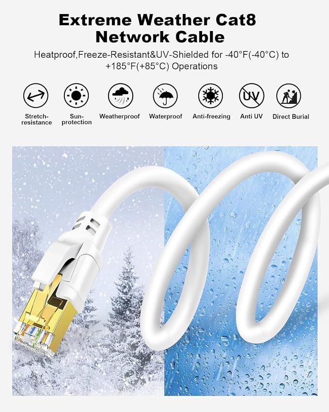 Yauhody CAT 8 Ethernet Cable, 6ft Ultra High Speed 40Gbps 2000MHz SFTP CAT8 - Image 5