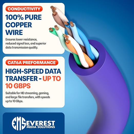 Everest Ultra Slim Cat6a Ethernet Patch Cables 5ft Purple - Image 5