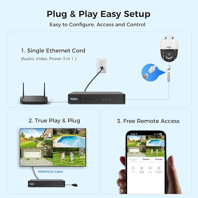 Hiseeu 12MP PoE NVR Network Video Recorder, Work - Image 7