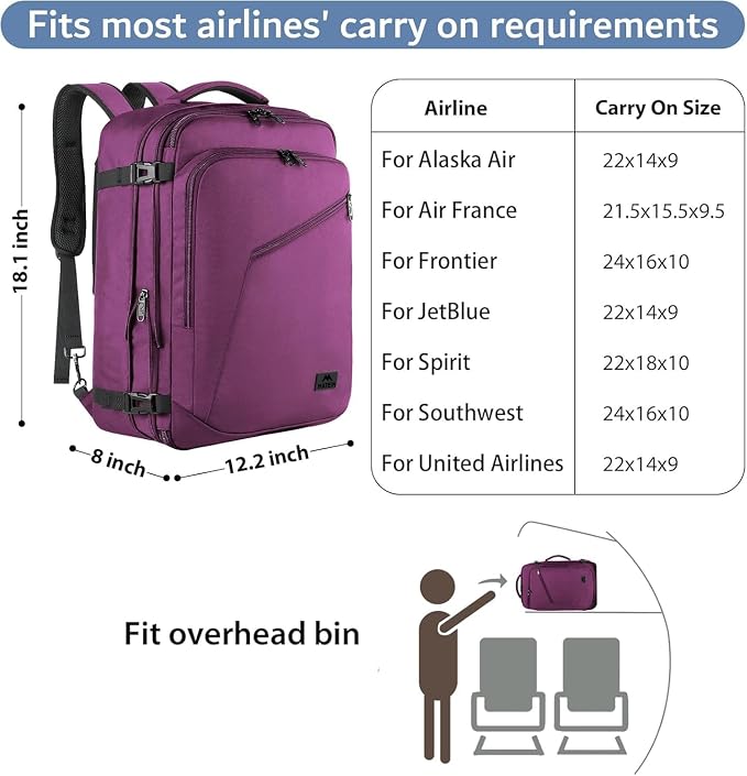 MATEIN Carry on Backpack for Women, 27L Flight Approved Backpack for Teacher - Image 2