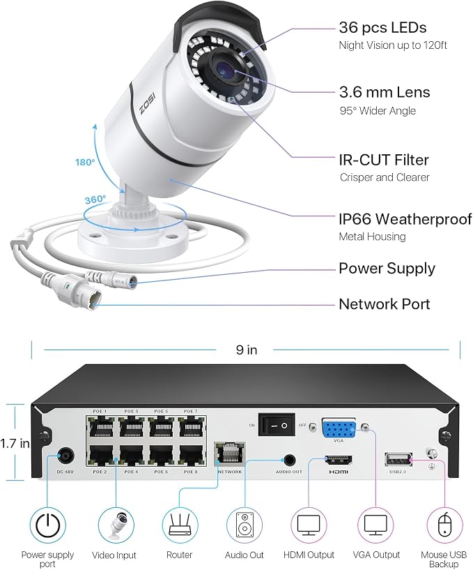 ZOSI 8CH 4K PoE Home Security Camera System, 8 Ports 16CH 8MP NVR - Image 8