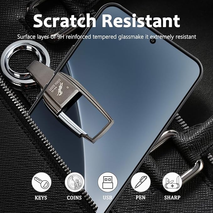 1 Pack for Xiaomi 15 Pro Privacy Screen Protector - Image 3