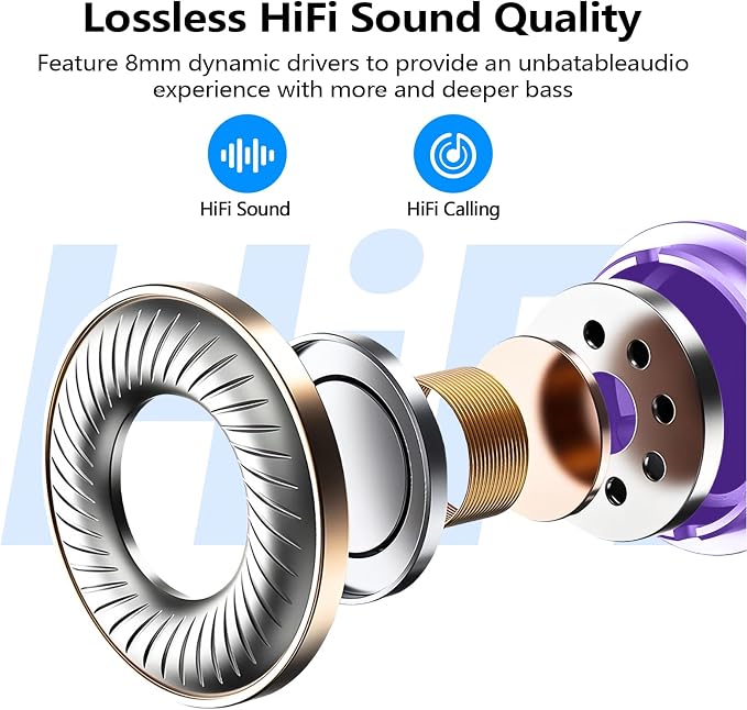 kurdene Wireless Earbuds Bluetooth 5.3 Light Weight in Ear Headphones | Premium Sound Bass Ear buds with Charging Case,Touch Control,Built in Mics Headset,Clear Calls for Sports Workout Purple - Image 5