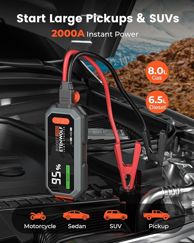 Car Battery Jump Starter Portable, 2000A Peak Jump Box- 12V Car Jump Starter for up to 8.0L Gas and 6.5L Diesel Engines, USB-C Portable Battery Jumper with Jumper Cable, Power Bank, LED Light - Image 2