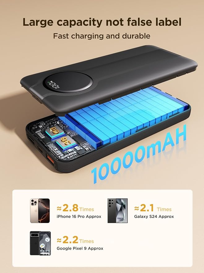 Aioneus Portable Charger, 10000mAh Power Bank with Built in Cables, 22.5W USB C in/Out Fast Charging Powerbank, Slim Travel Battery Charger Pack for iPhone 16 15 Samsung Galaxy S24 S10e Android Phone - Image 6