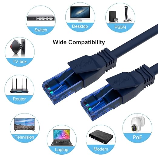 Cat6 Ethernet Cable 0.6 FT, Snagless Short Cat 6 Patch Cord, RJ45 Pure Copper - Image 7